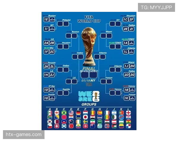 2026世界杯每个小组会淘汰几支球队