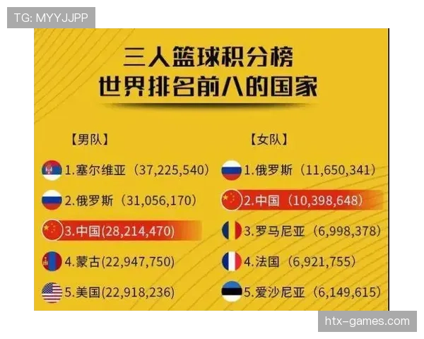 2026世界杯完整版第三资格规则 2026世界杯完整版第三资格规则