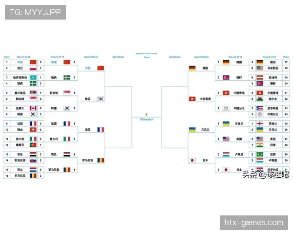 2026世界杯韩国队赛程前瞻 小组出线形势与关键战分析 2026世界杯韩国队赛程前瞻 小组出线形势与关键战分析